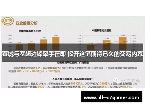 蓉城与塞超边锋牵手在即 揭开这笔期待已久的交易内幕