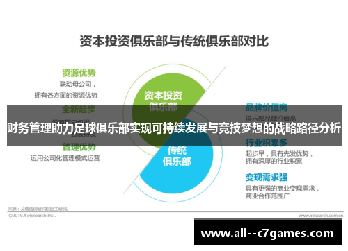 财务管理助力足球俱乐部实现可持续发展与竞技梦想的战略路径分析 财务管理助力足球俱乐部实现可持续发展与竞技梦想的战略路径分析
