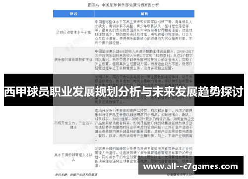 西甲球员职业发展规划分析与未来发展趋势探讨 西甲球员职业发展规划分析与未来发展趋势探讨