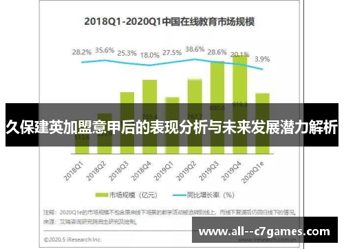 久保建英加盟意甲后的表现分析与未来发展潜力解析 久保建英加盟意甲后的表现分析与未来发展潜力解析