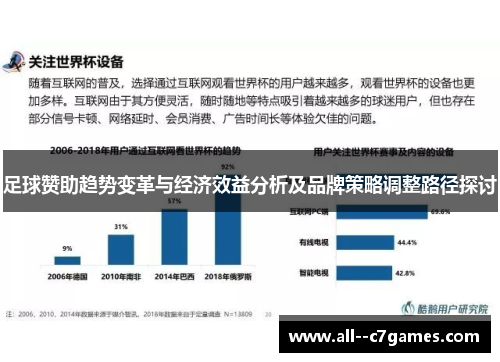 足球赞助趋势变革与经济效益分析及品牌策略调整路径探讨 足球赞助趋势变革与经济效益分析及品牌策略调整路径探讨