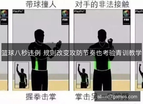 篮球八秒违例 规则改变攻防节奏也考验青训教学
